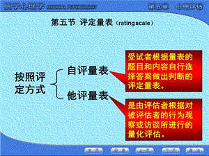 《自评量表他评量表》PPT课件.ppt