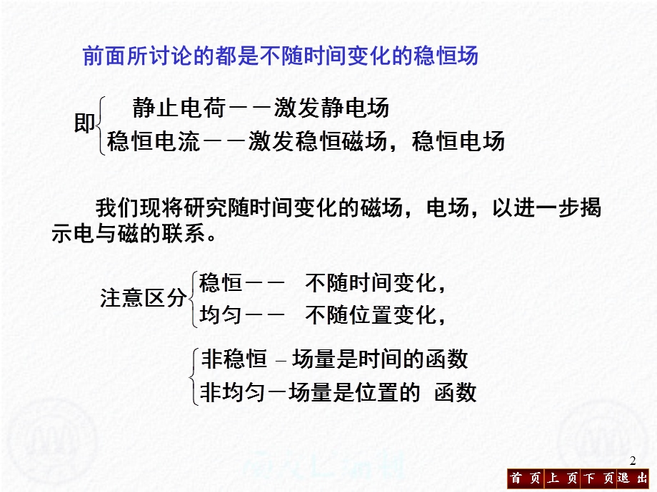 【教学课件】第六章电磁感应.ppt_第2页