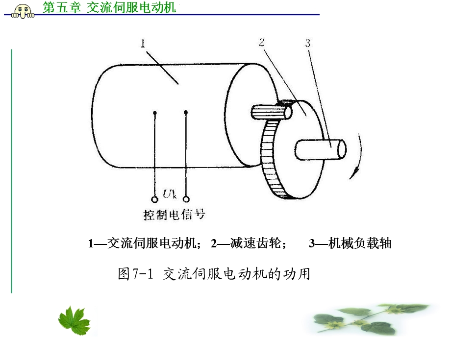 【教学课件】第7章交流伺服电动机.ppt_第3页