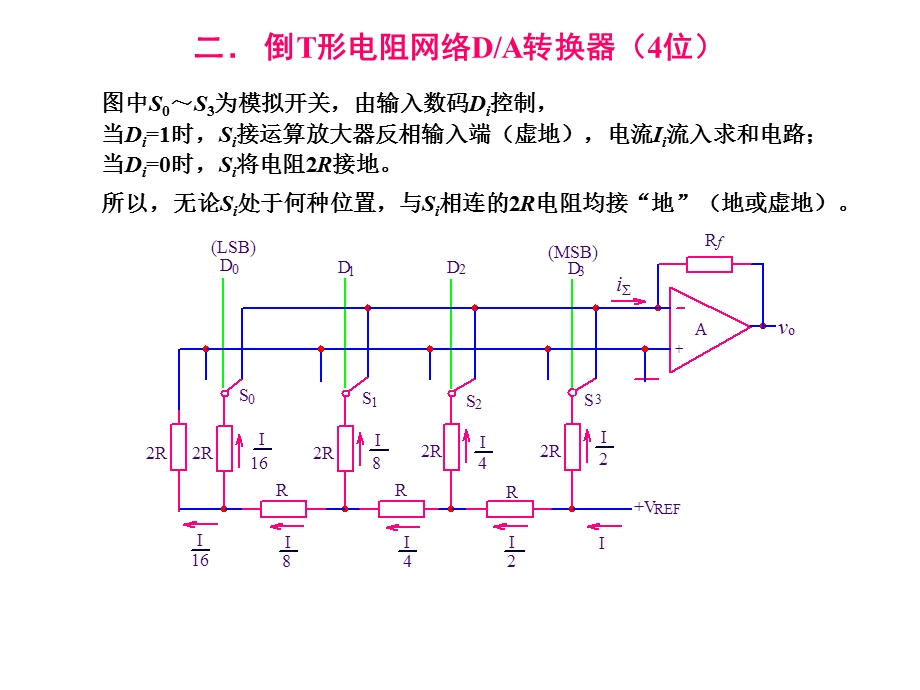 【教学课件】第九章数模与模数转换电路.ppt_第2页