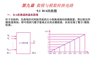 【教学课件】第九章数模与模数转换电路.ppt