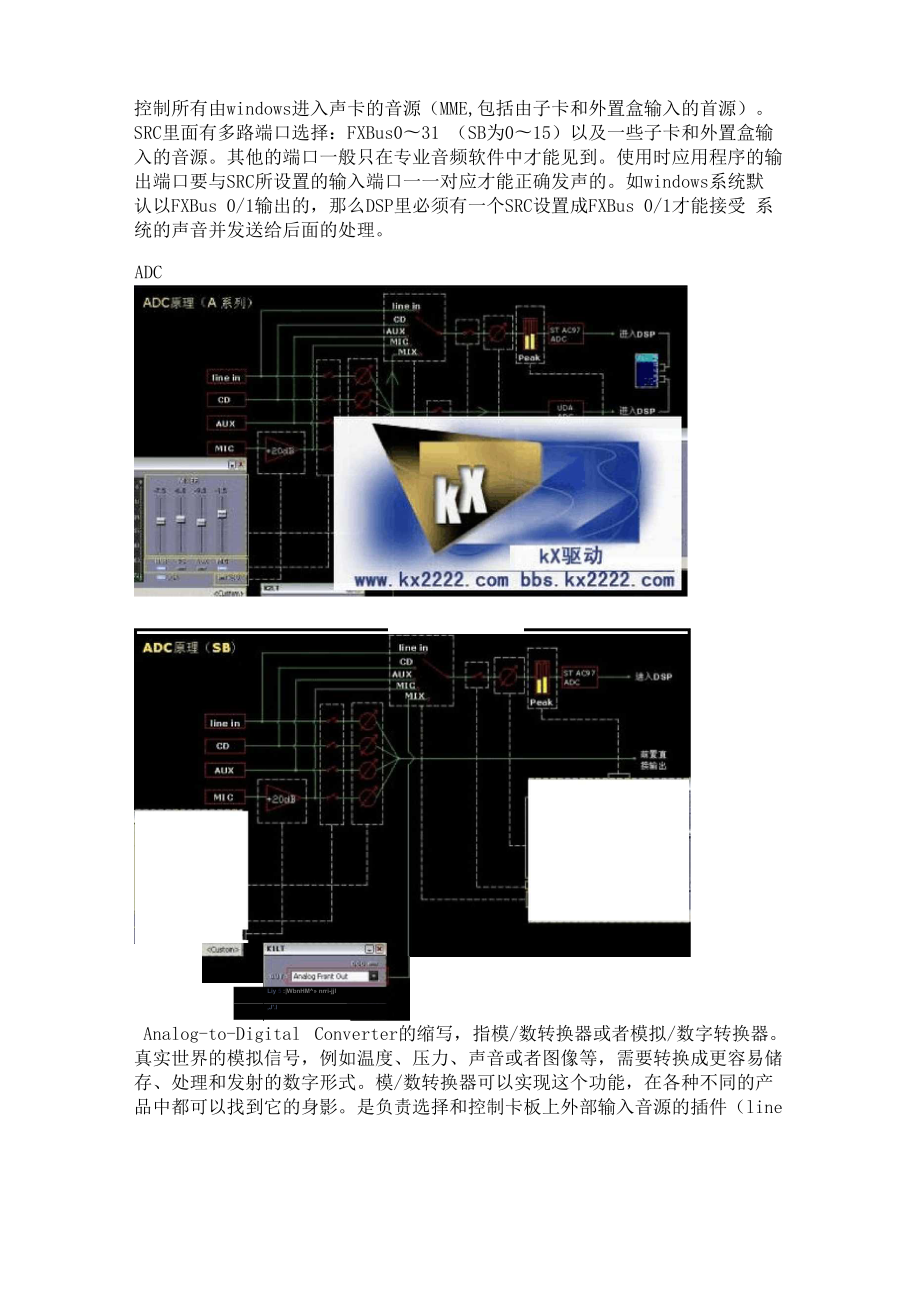 kx驱动插件讲解 ProFX.docx_第2页