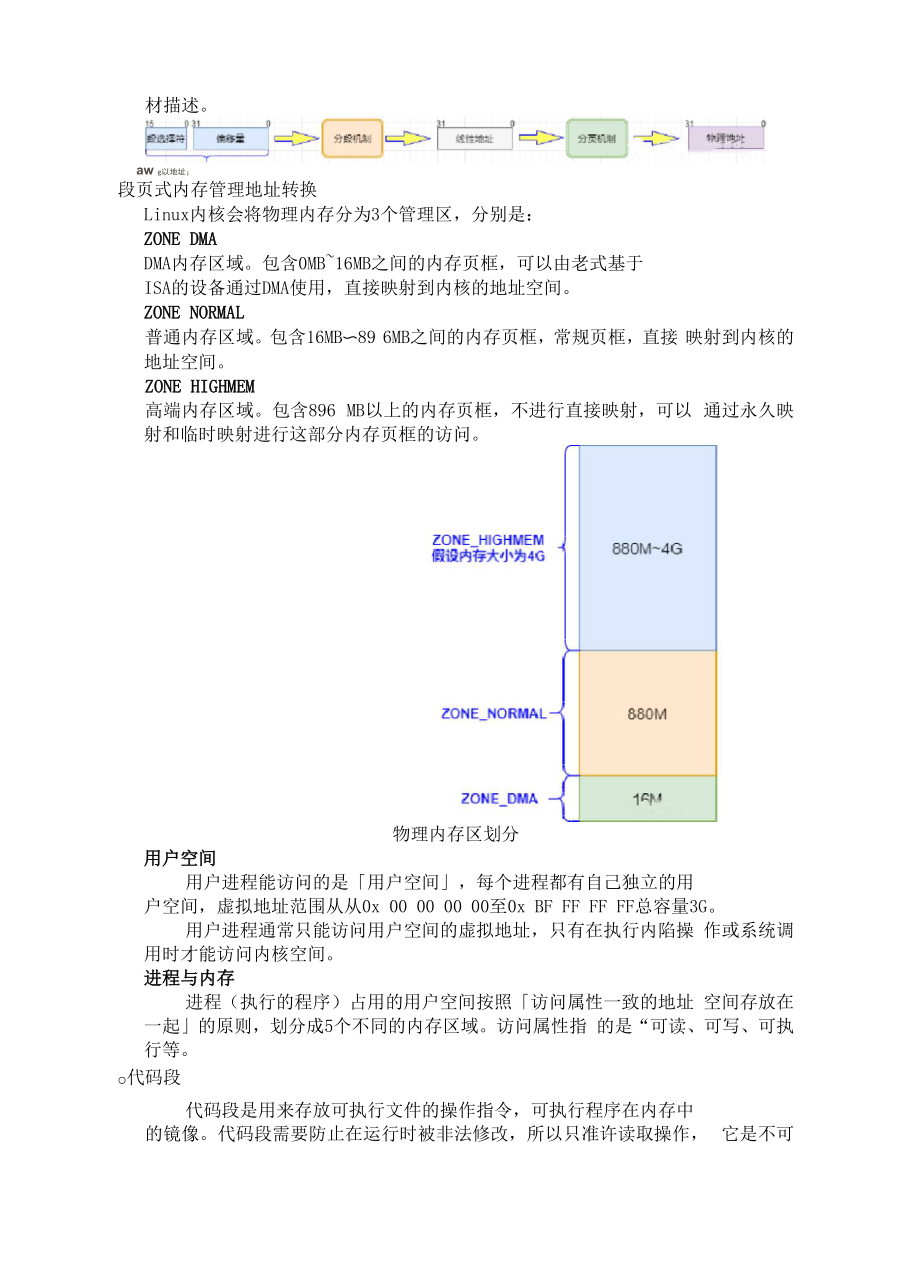 Linux内存管理详解.docx_第2页