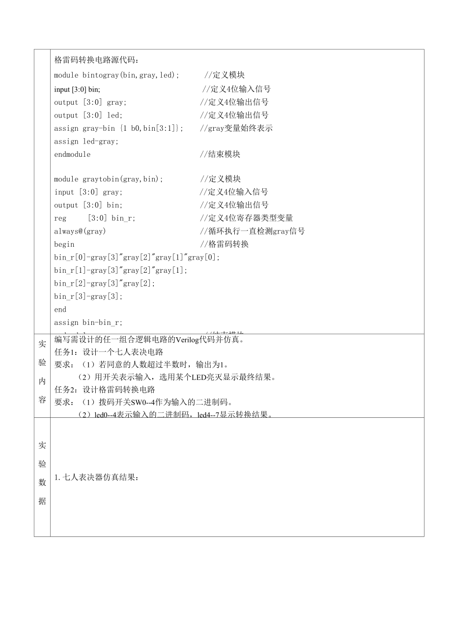 quartus_组合逻辑电路的设计.docx_第2页