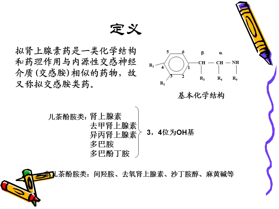 【教学课件】第10章拟肾上腺素药.ppt_第2页