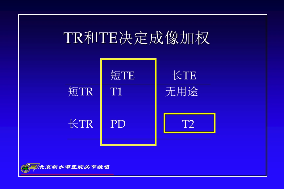 《积水潭膝关节》PPT课件.ppt_第3页