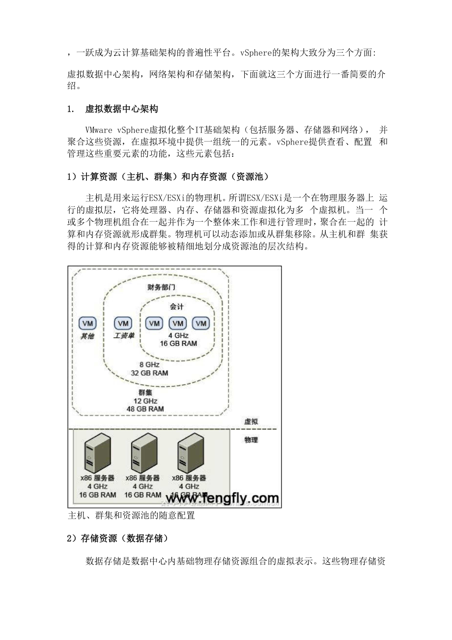 IT业第一个云操作系统：vSphere概略.docx_第2页