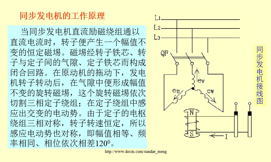 【大学课件】特种电机.ppt_第2页