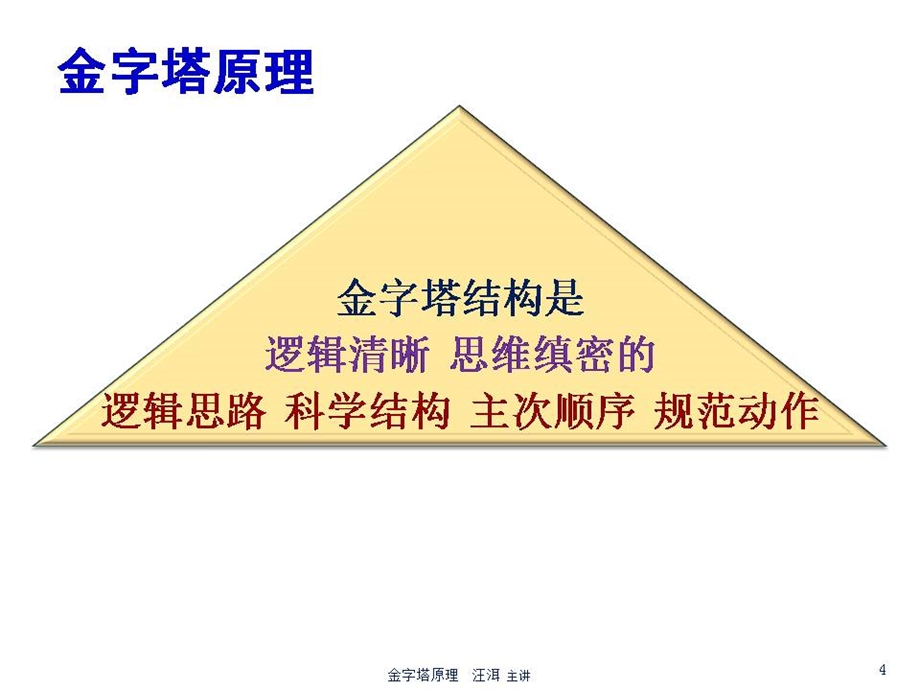 《金字塔原理-逻辑思维与高效沟通》汪洱.ppt_第3页