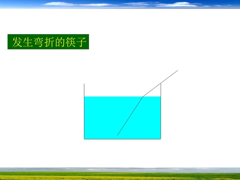 【教学课件】第四节光的折射.ppt_第2页