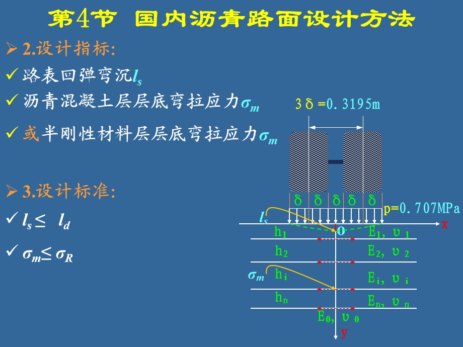 下沥青路面设计.ppt_第2页