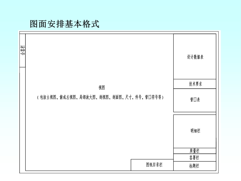 第六章化工设备装配图.ppt_第3页