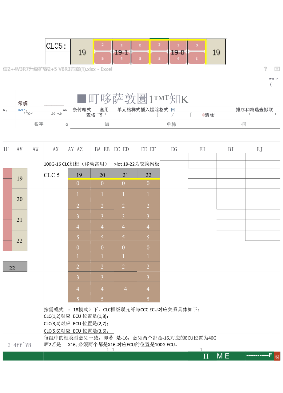 NE5000E集群施工指导.docx_第3页