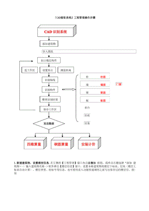 CAD识别操作详解.docx