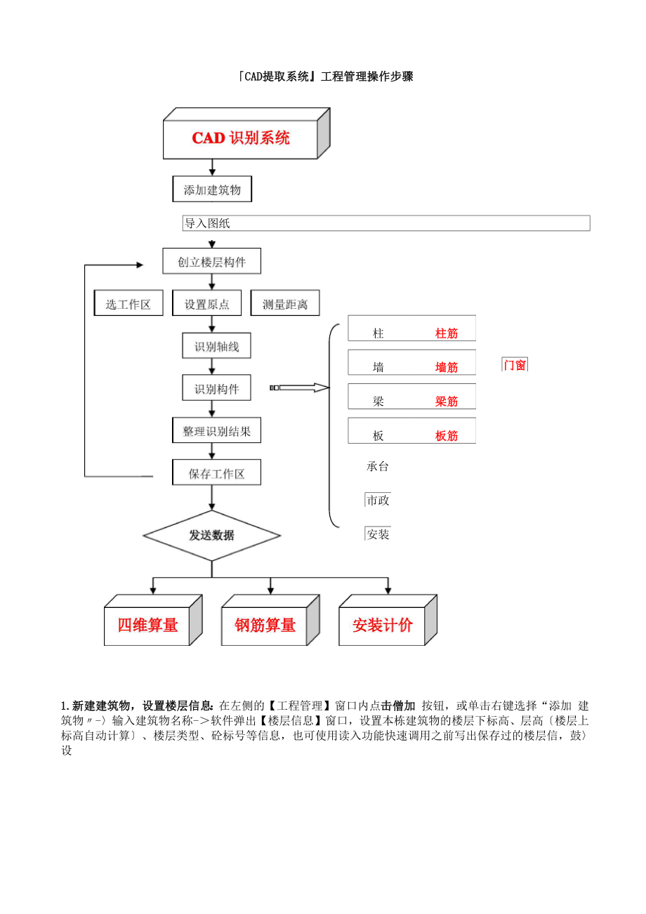 CAD识别操作详解.docx_第1页