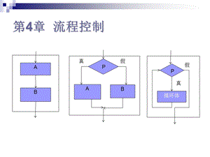 【教学课件】第4章流程控制.ppt