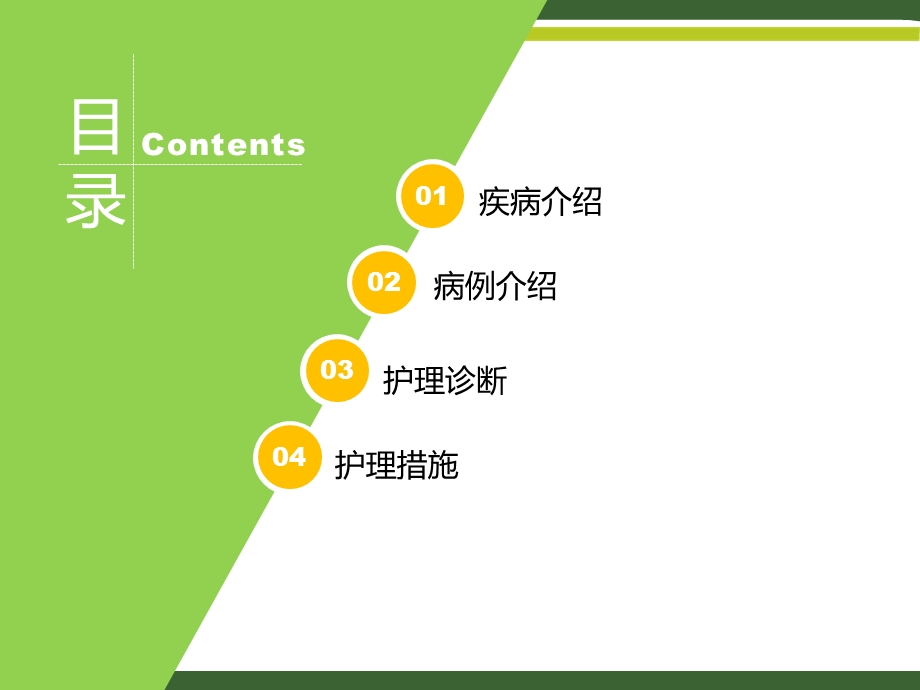 中浆护理查房(有图).ppt_第2页