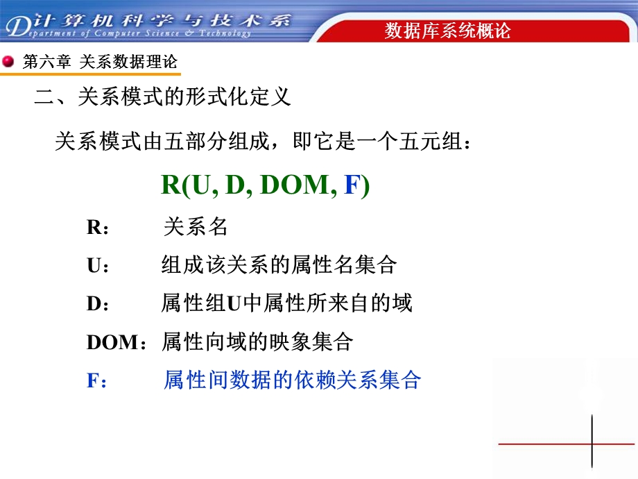 【教学课件】第六章关系数据理论.ppt_第3页