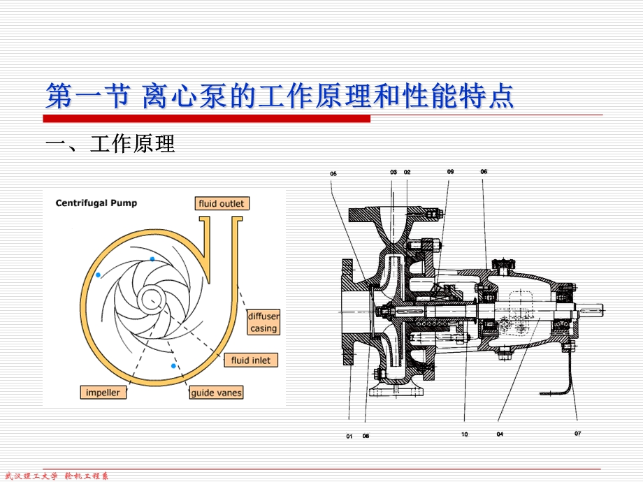 第三章离心泵centrifugalpump.ppt_第3页