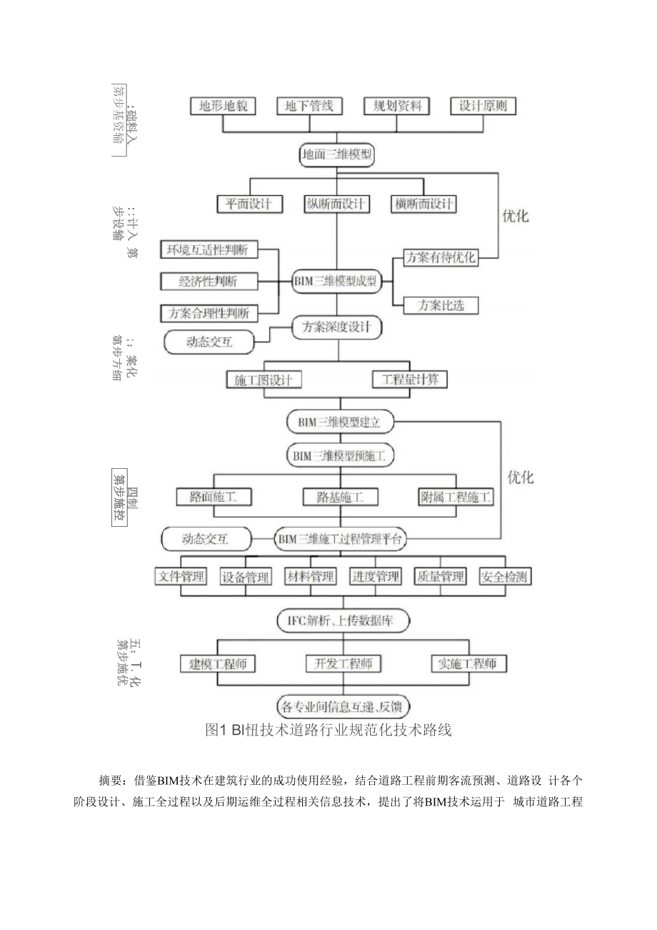 BIM技术在道路工程中的应用.docx_第2页