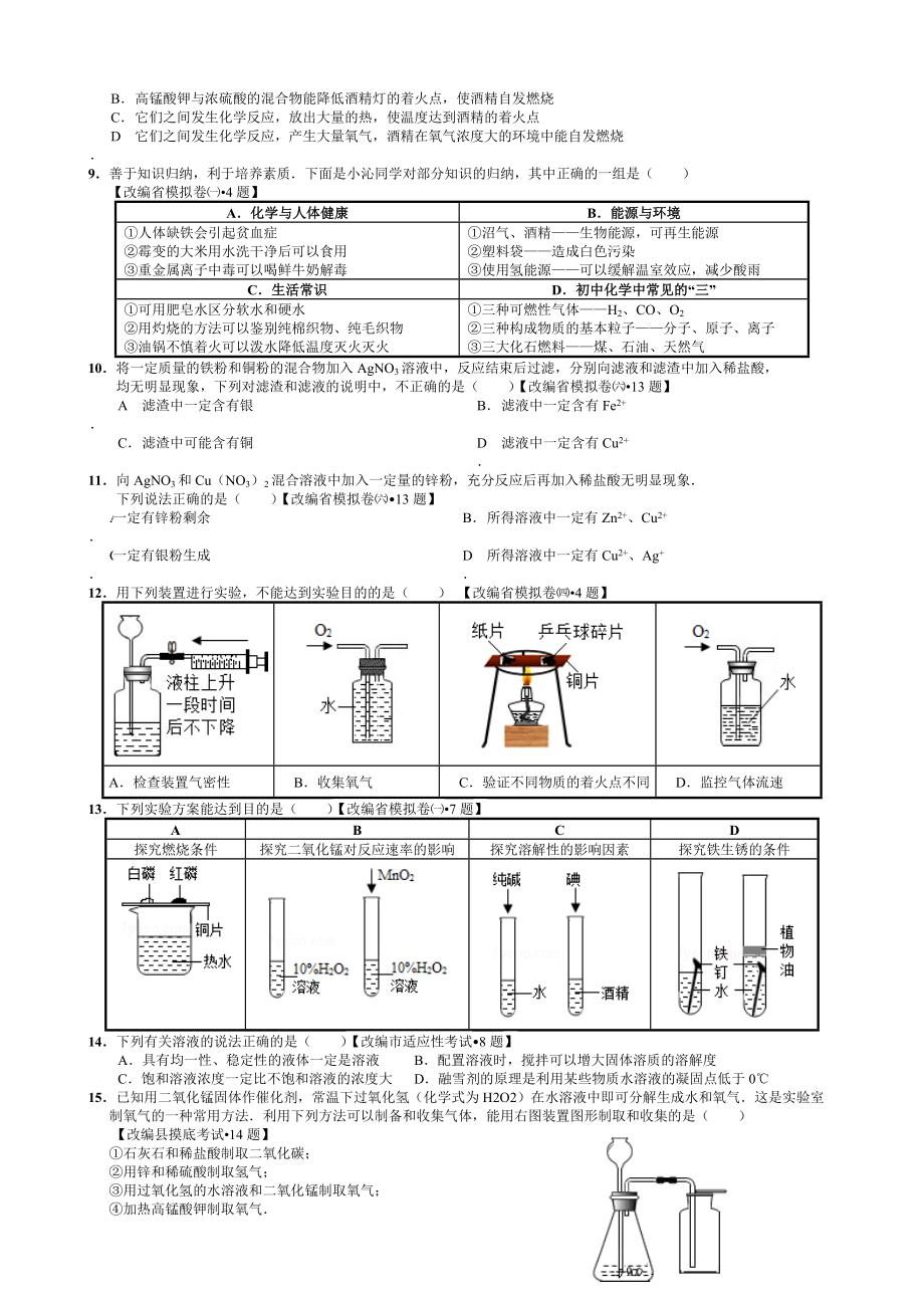 历年中考化学易错题汇总大全及解析[优质文档].doc_第2页