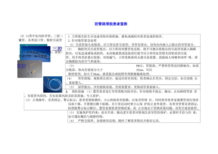 2021年各种管路滑脱患者宣教.docx_第2页