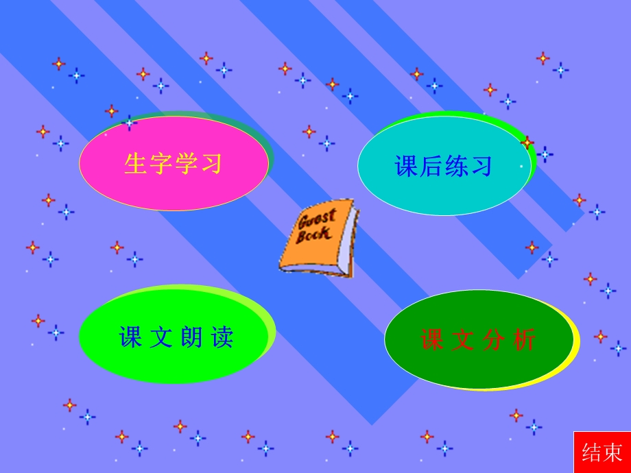 《骄傲的孔雀》PPT课件.ppt_第3页