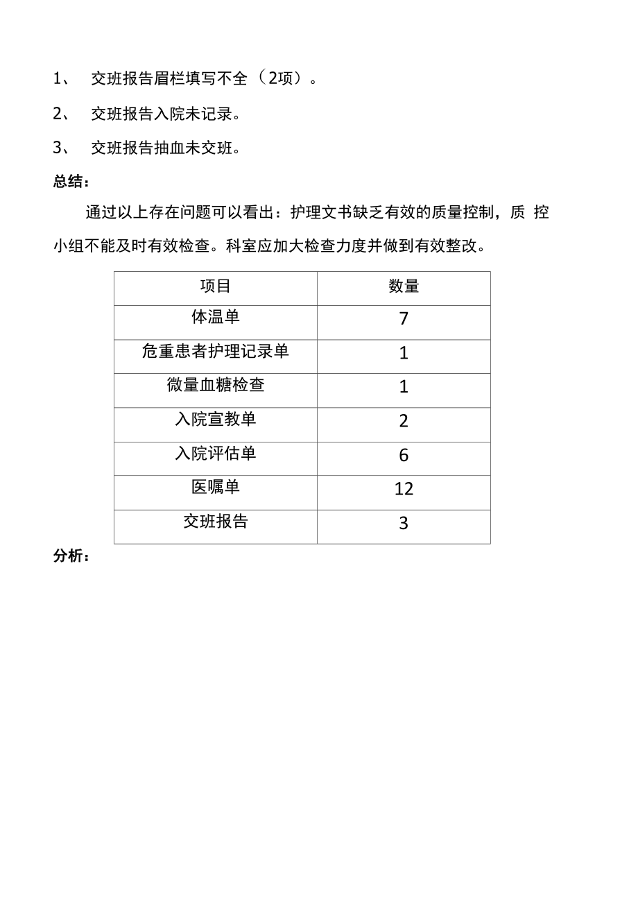 2020年第一季度护理文书质控分析.docx_第2页