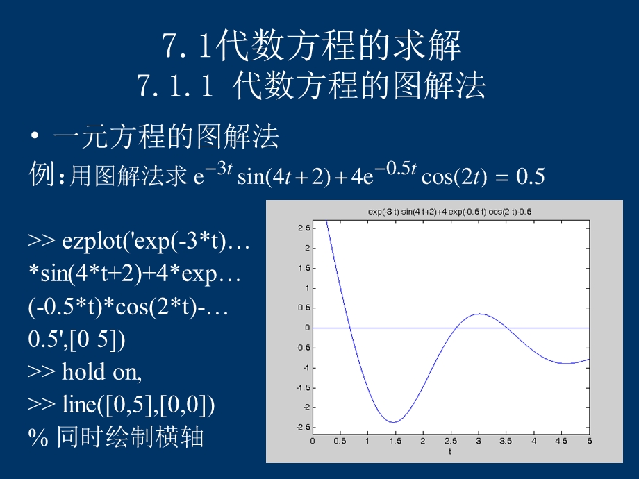 【教学课件】第七章代数方程与最优化问题的求解.ppt_第2页