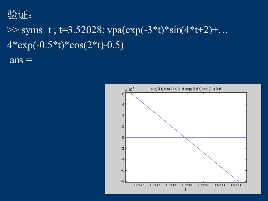 【教学课件】第七章代数方程与最优化问题的求解.ppt_第3页