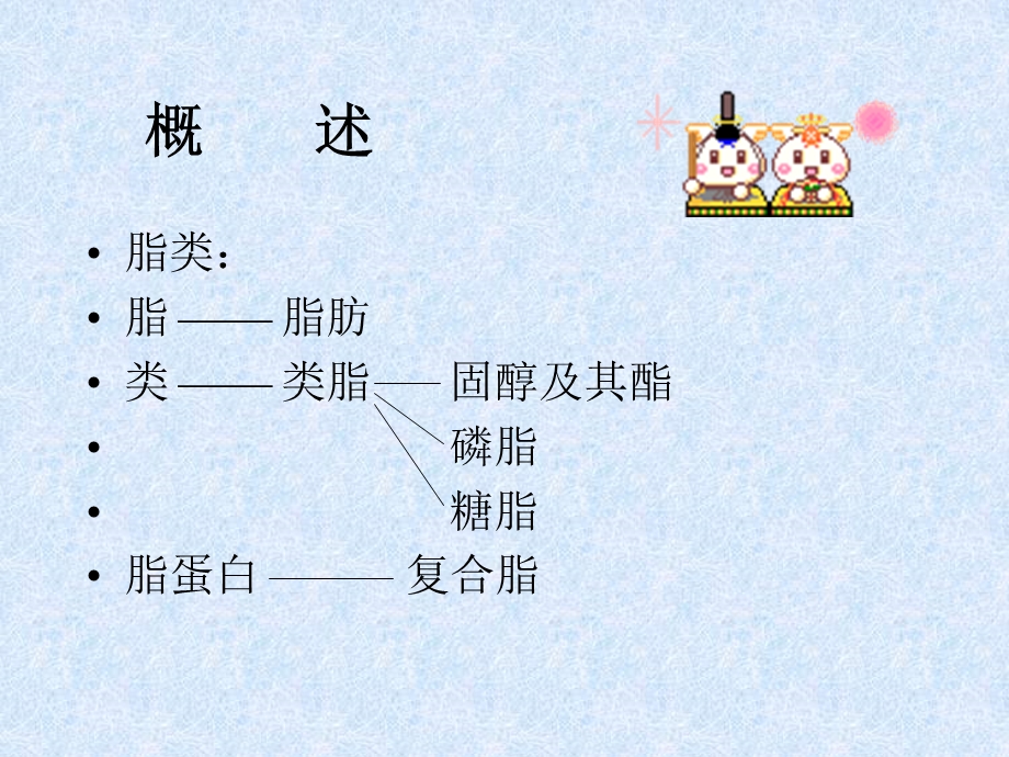 【教学课件】第六章脂类代谢.ppt_第3页