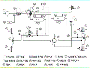 《阀类工作原理》PPT课件.ppt