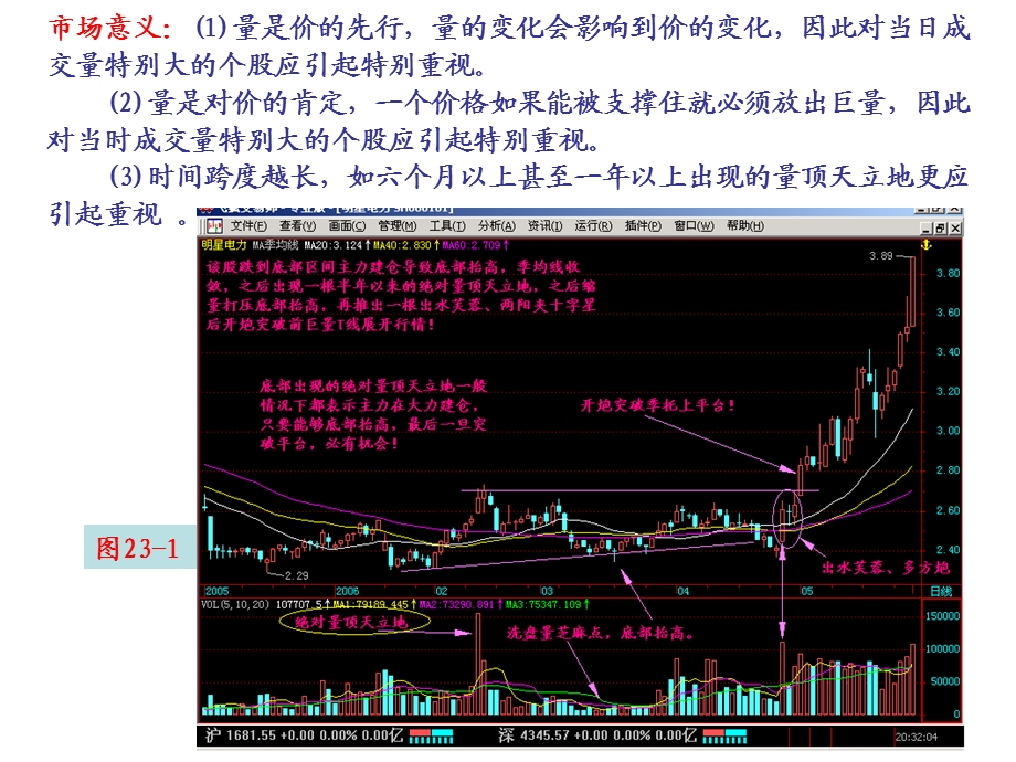 《量顶天立地》PPT课件.ppt_第2页