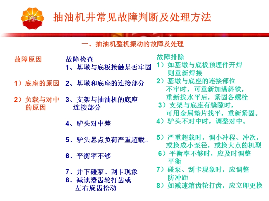 抽油机故障判断与排除.ppt_第3页