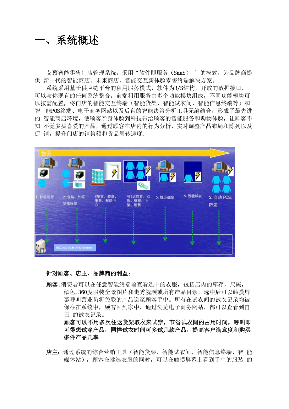 RFID智能零售门店系统.docx_第3页