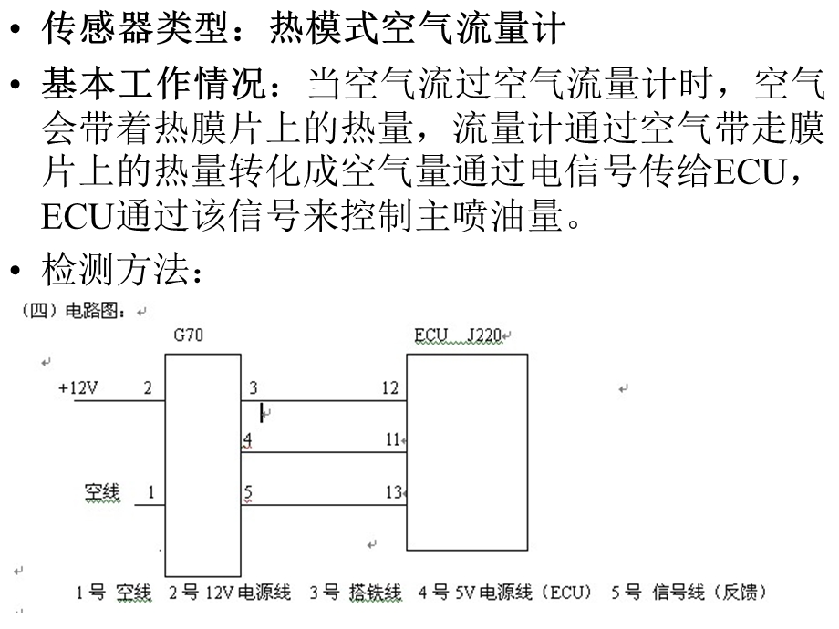 《进气系统传感器》PPT课件.ppt_第3页