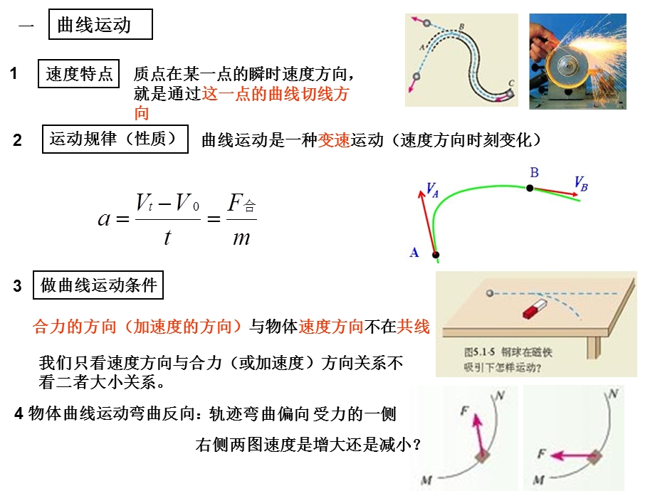 第五章 曲线运动知识结构图.ppt_第3页