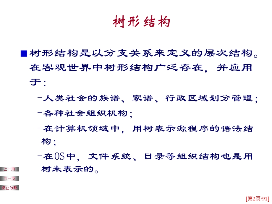 【教学课件】第2章非线性数据结构树和图.ppt_第2页