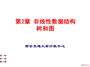 【教学课件】第2章非线性数据结构树和图.ppt