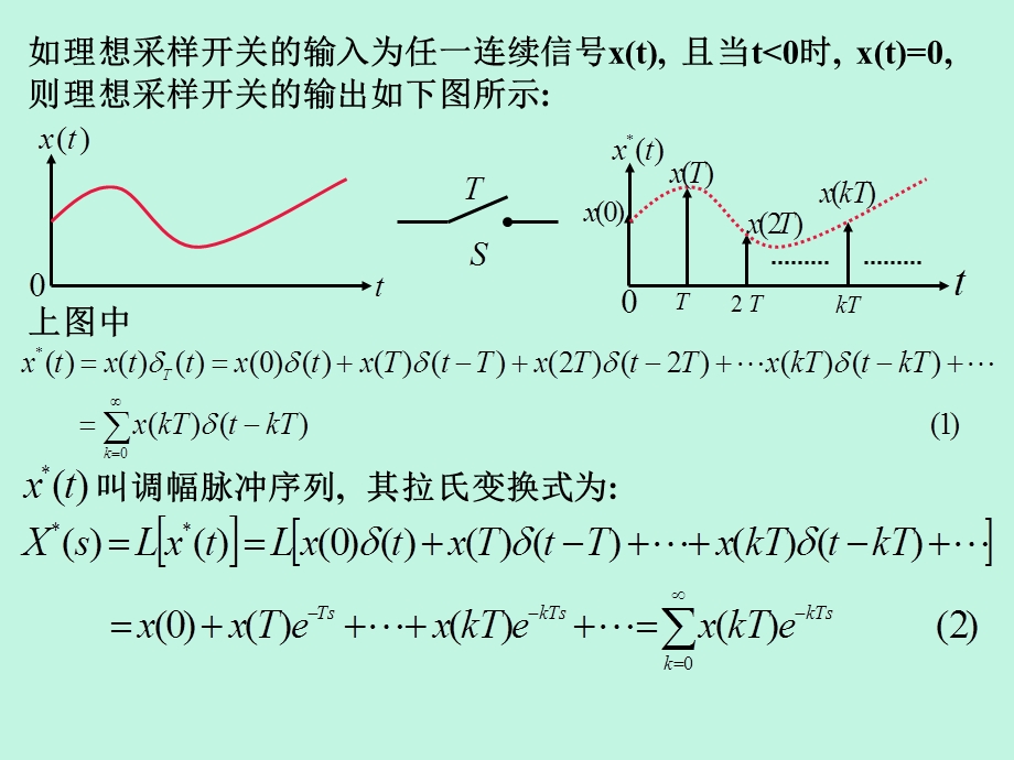 【教学课件】第六章采样离散控制系统.ppt_第3页