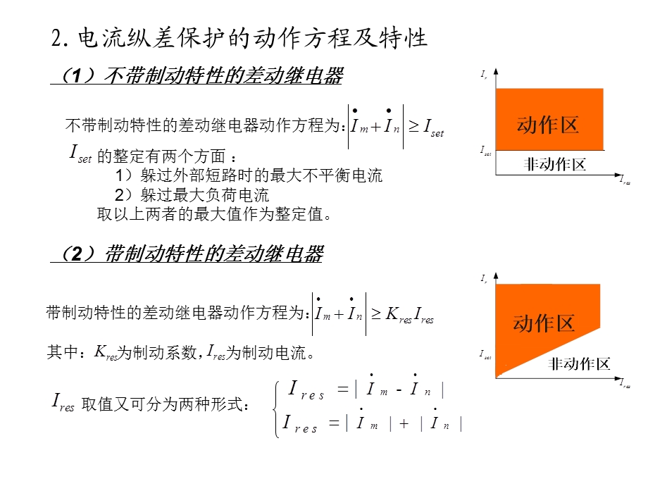 《纵联差动保护》PPT课件.ppt_第2页