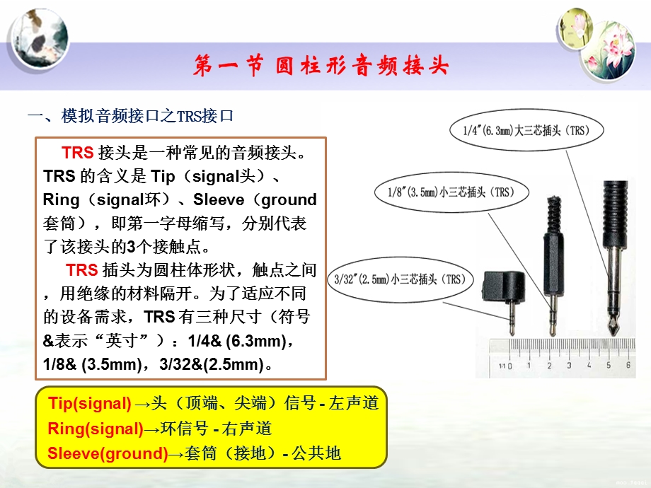 《音频接口与接线》PPT课件.ppt_第2页