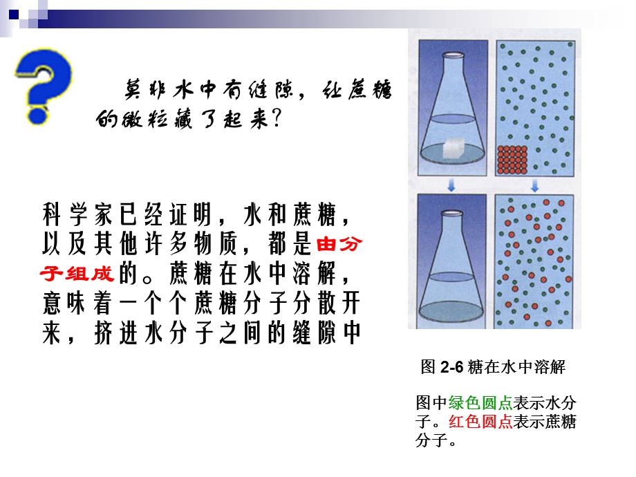 【教学课件】第二章细胞生活.ppt_第3页