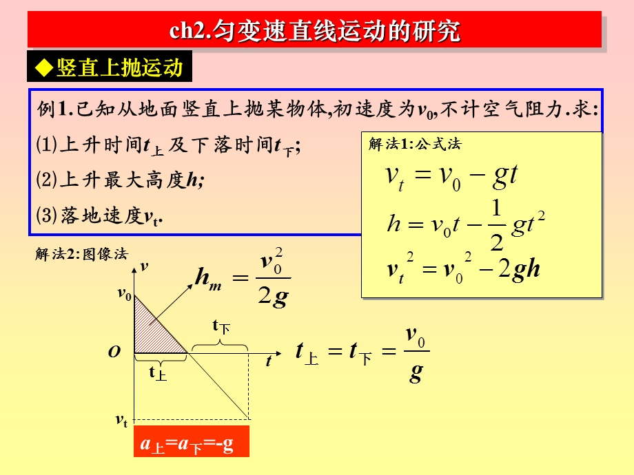 《竖直上抛运动》PPT课件.ppt_第3页