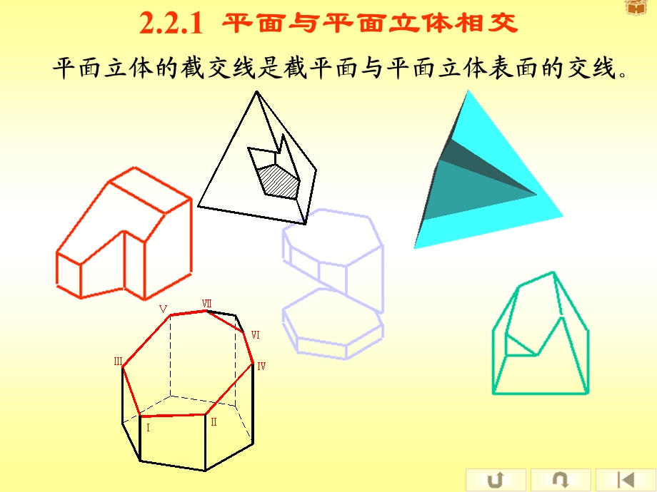 第二章 基本体表面交线的画法.ppt_第3页