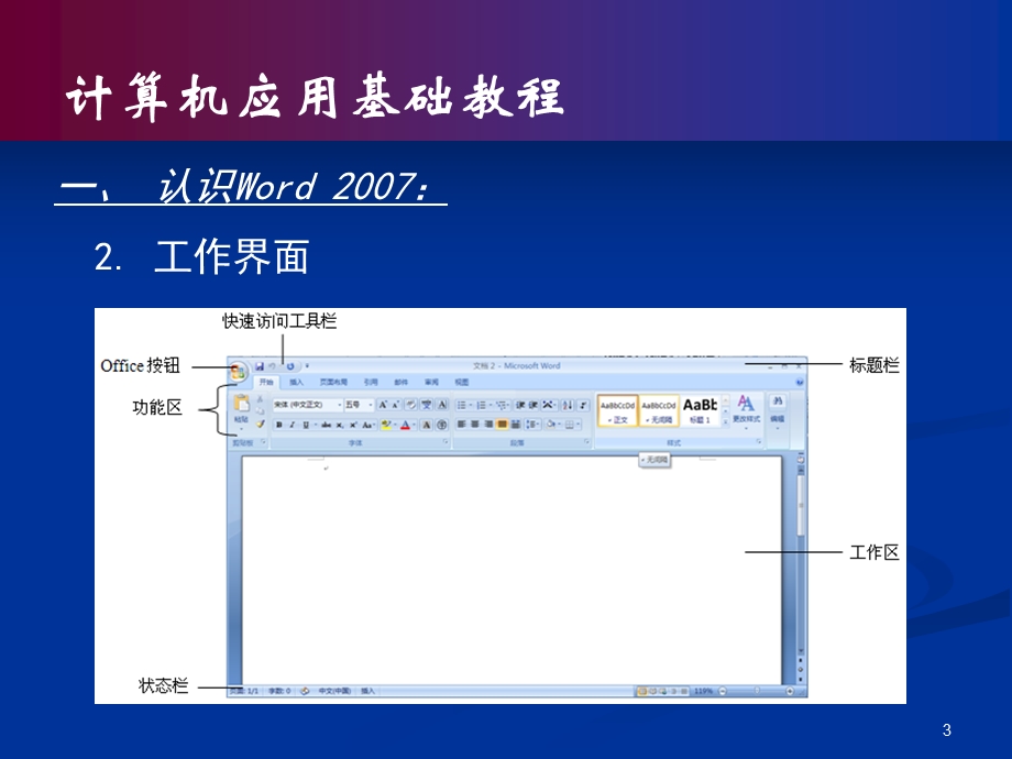 第六章用Word编辑文档.ppt_第3页