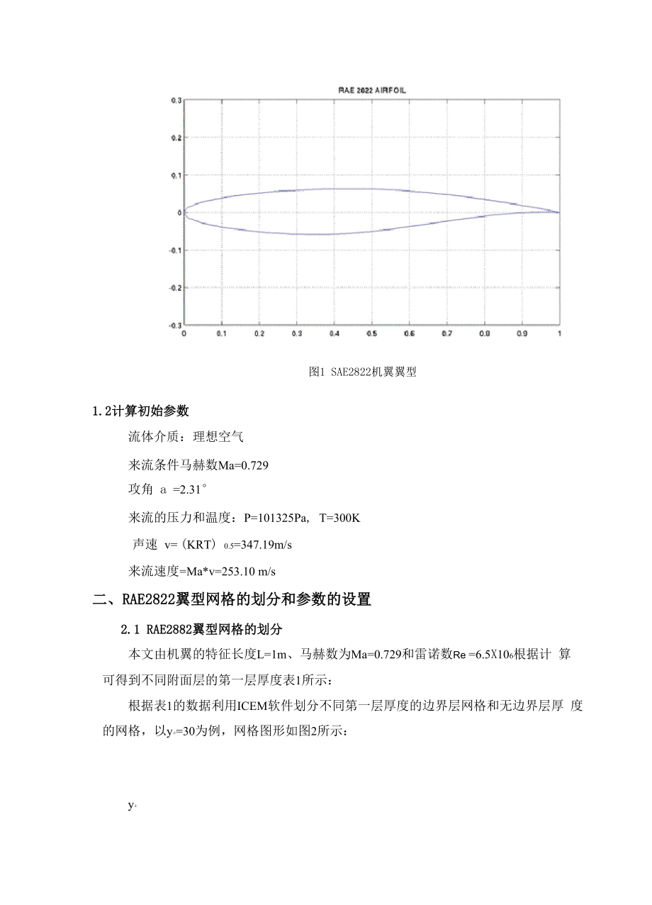 RAE2822翼型流场的fluent计算.docx_第2页