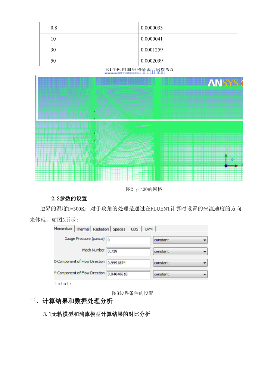 RAE2822翼型流场的fluent计算.docx_第3页