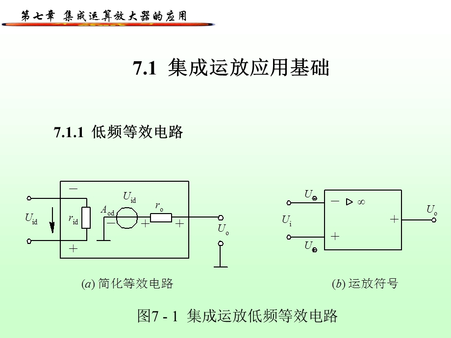 【教学课件】第七章集成运算放大器的应用.ppt_第2页