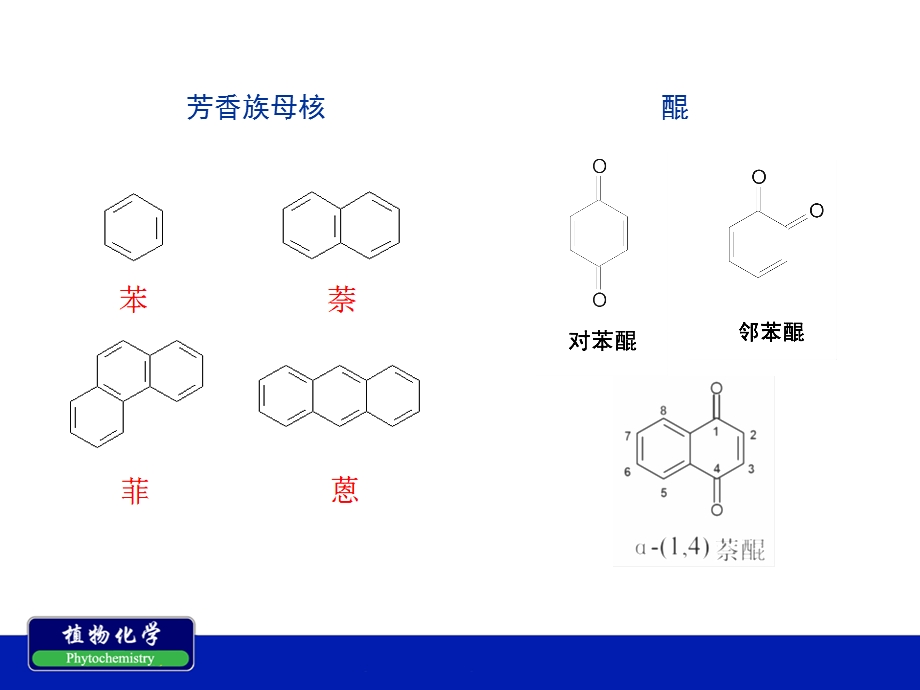 第七章醌类化合物 ppt课件.ppt_第3页